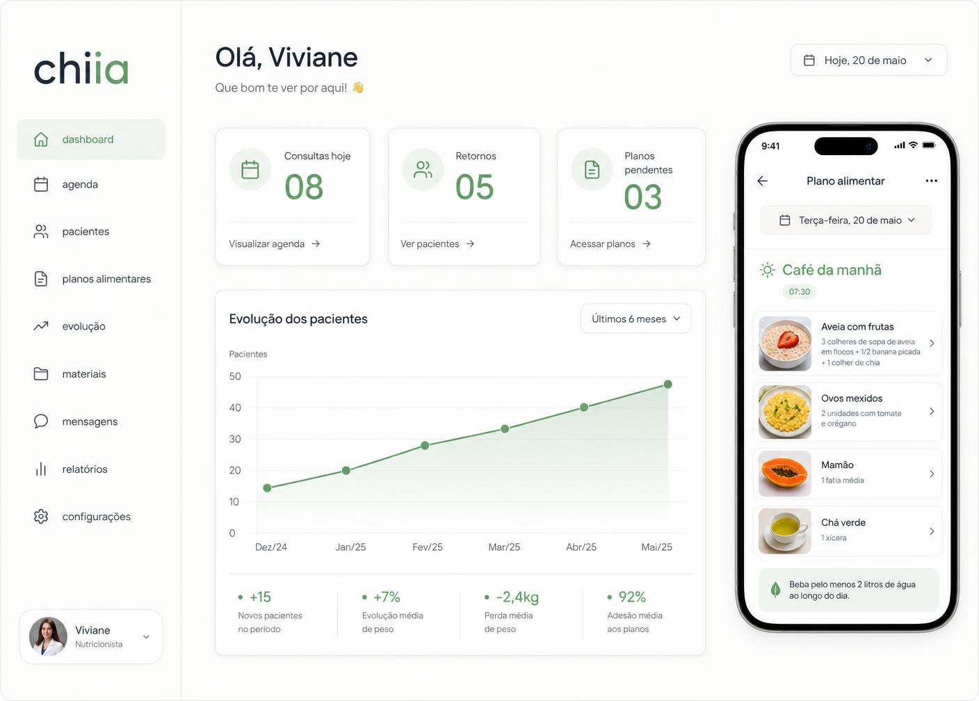 Painel do chiia com consultas do dia, evolução dos pacientes e plano alimentar no celular
